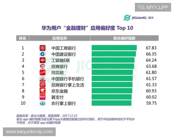 多渠道开运体育官网入口手机版，满足不同用户的登录需求和游戏偏好
